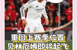 贝林厄姆开场5分钟连进两球，海港防线形同虚设！的简单介绍
